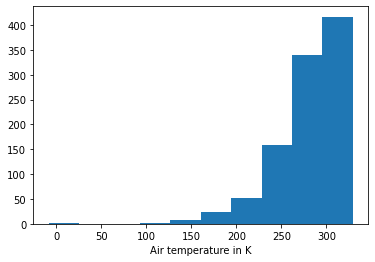 ../_images/examples_univariate_10_0.png