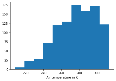 ../_images/examples_univariate_11_0.png