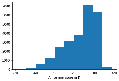 ../_images/examples_univariate_4_0.png