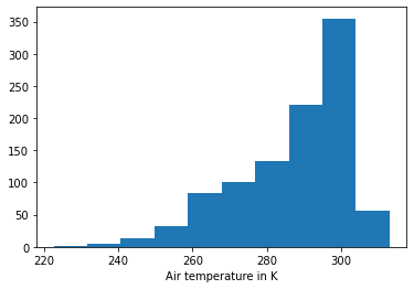 ../_images/examples_univariate_6_0.png