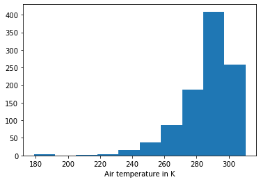 ../_images/examples_univariate_8_0.png